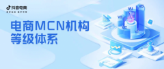 “抖音电商MCN机构榜”【白兔控股】4、5、6三个月持续稳居榜首